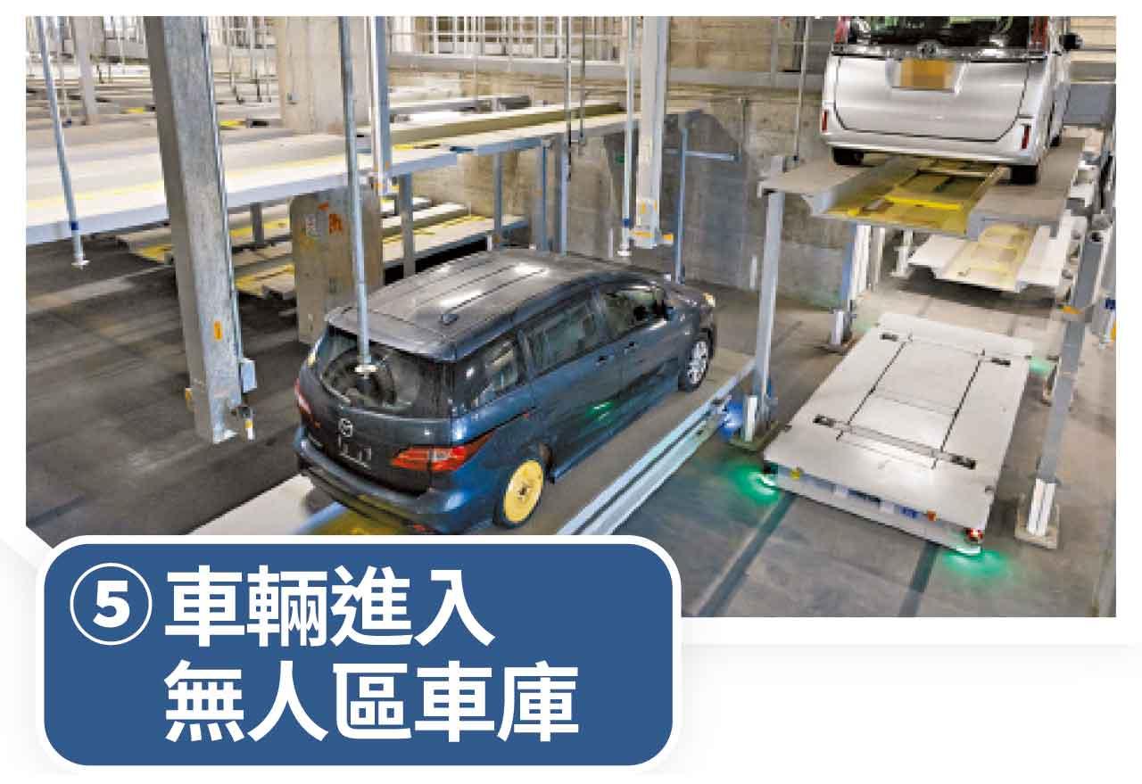 轉機停車場抵達停車場後流程