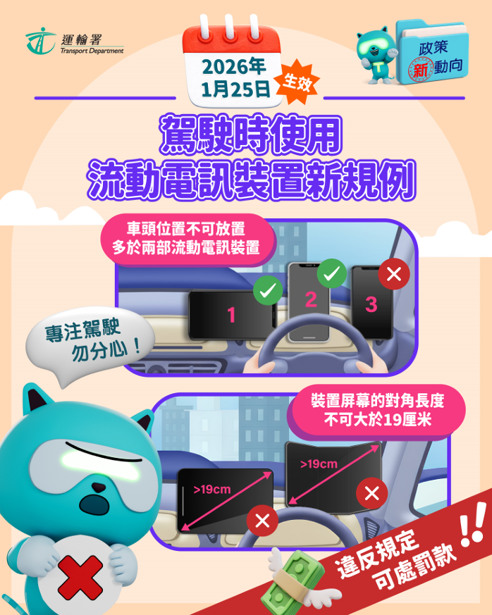 由明年1月25日起,任何司機駕駛時不可在前方放置多於2部流動電訊裝置。(政府新聞網)