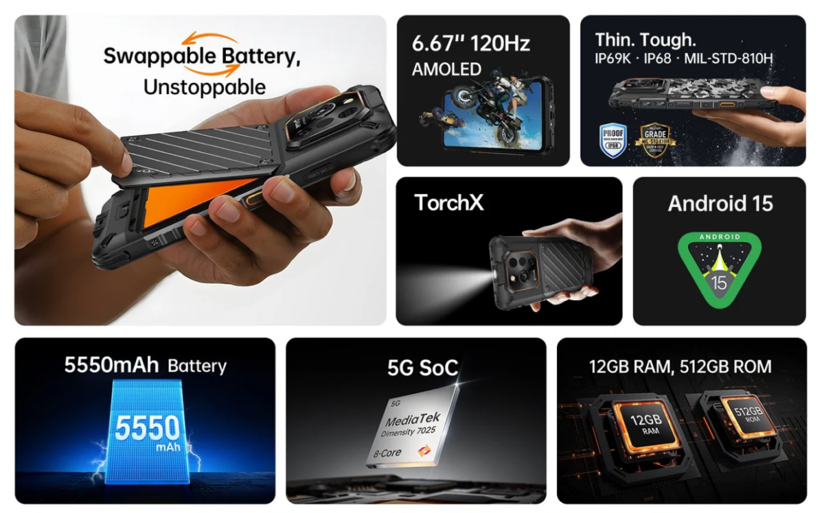 三防手機RugOne Xever 7系列通過 IP68/IP69K 防水防塵與 MIL-STD-810H 軍規認證