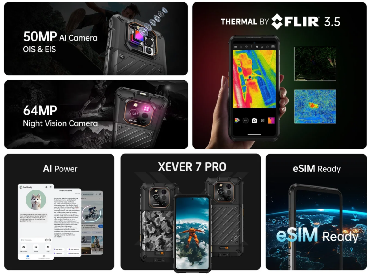 三防手機RugOne Xever 7系列採用鋁合金中框與 TPU 防撞邊緣設計,能承受 2 米跌落衝擊,並在 -20°C 至 55°C 極端溫度下穩定運作