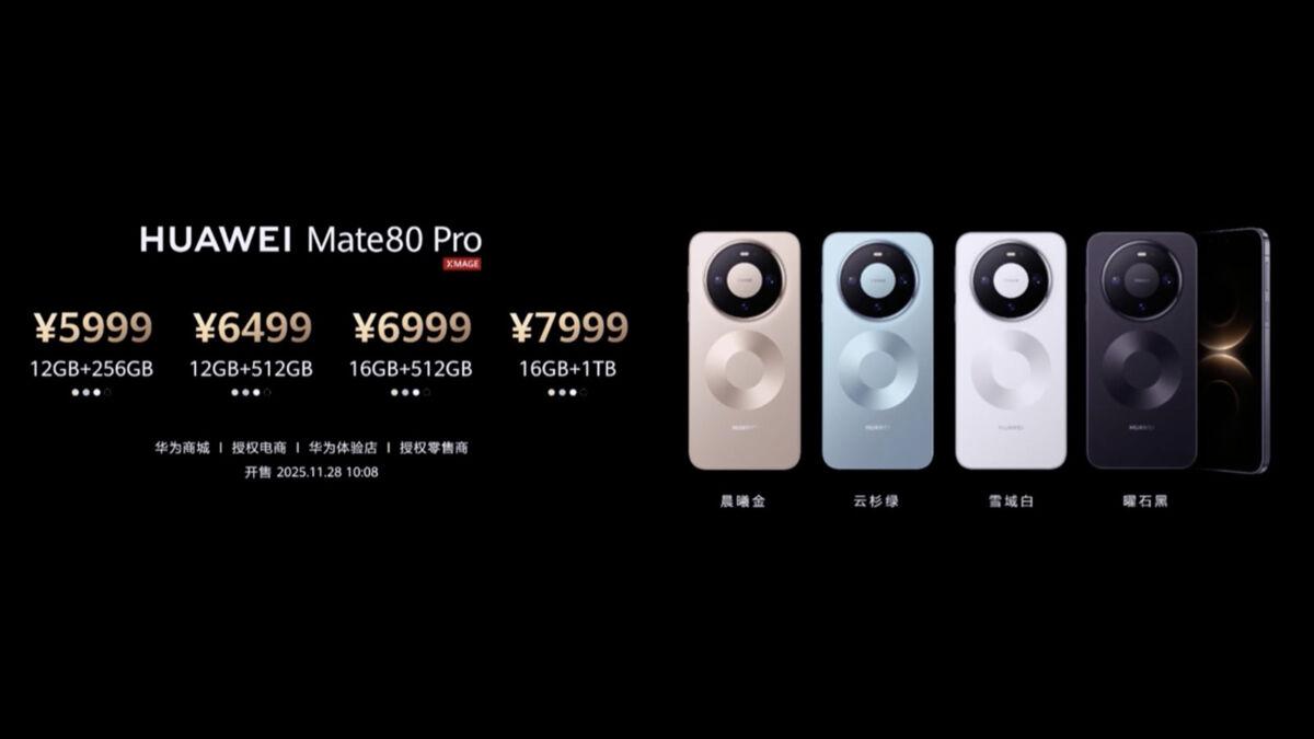 Mate 80 Pro售價由5999人民幣起。