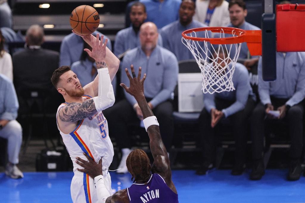 雷霆121:92擊敗湖人。(美聯社)