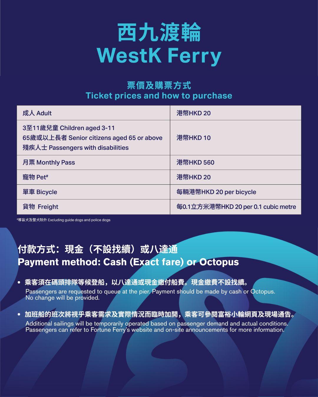 西九渡輪|門票票價及購票方式。(西九文化區)