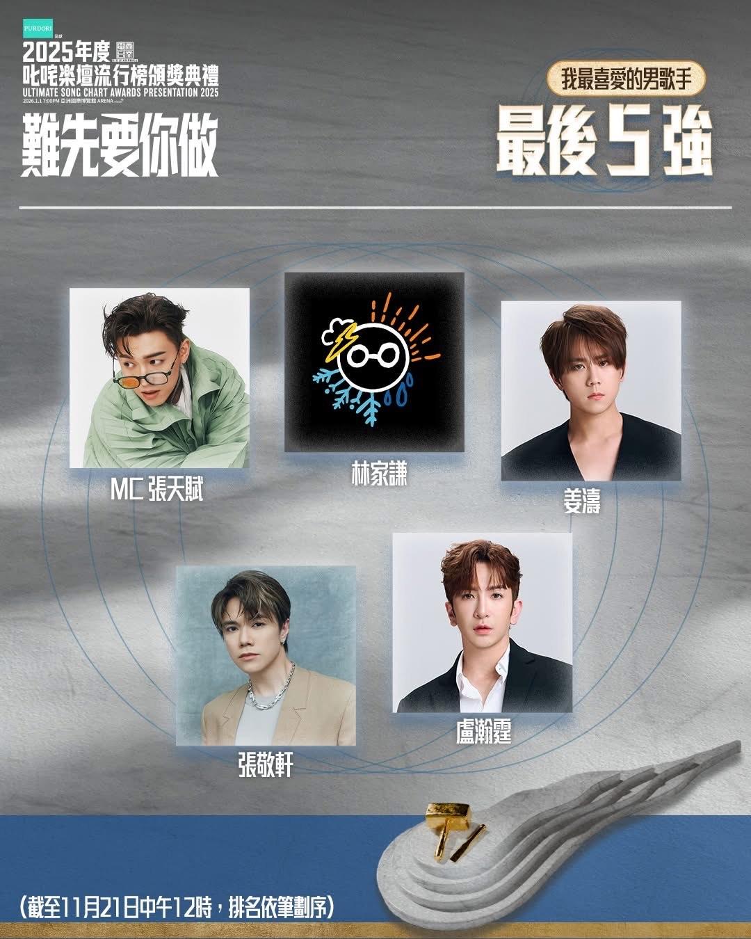 「我最喜愛的男歌手」最後5強。