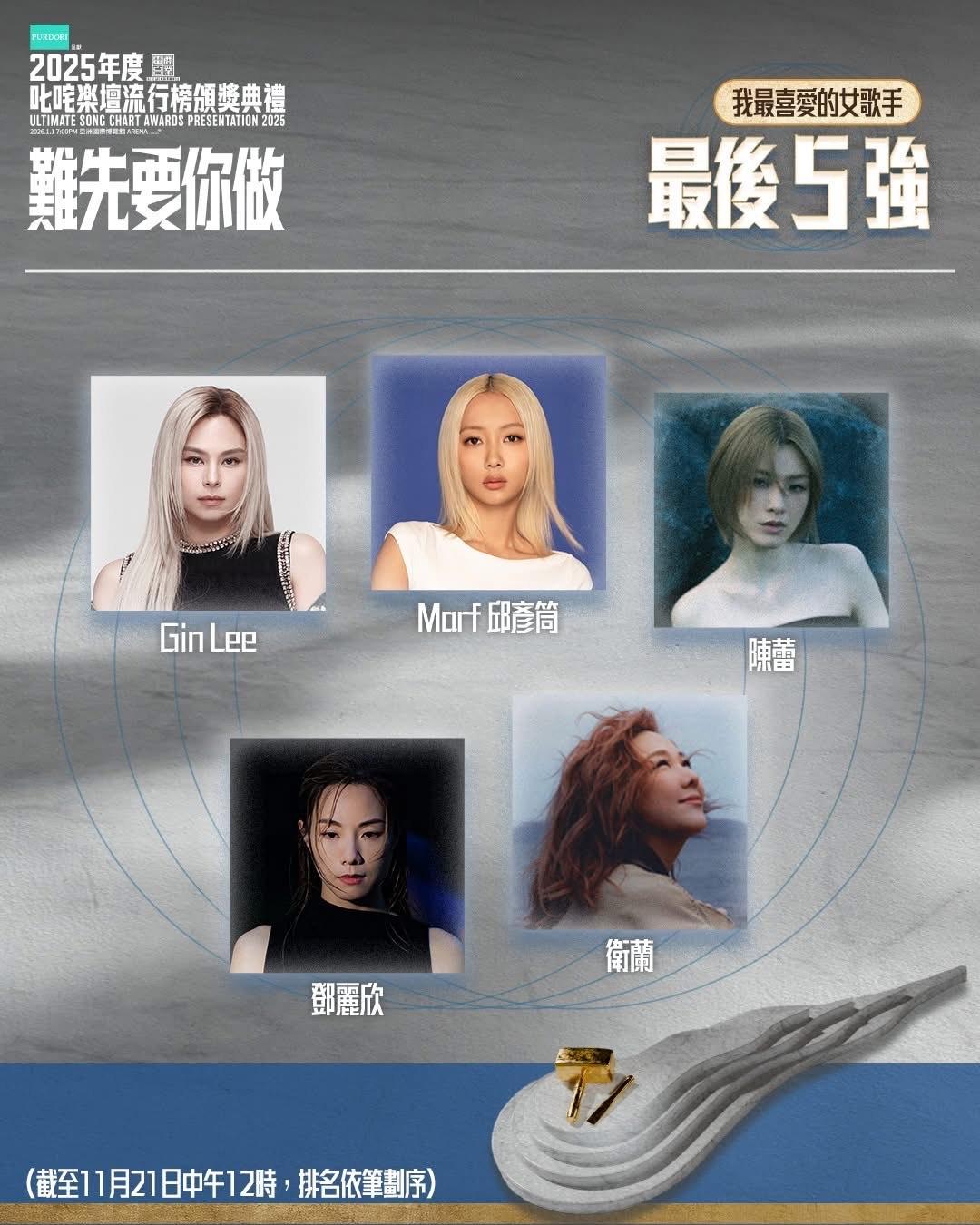 「我最喜愛的女歌手」最後5強。