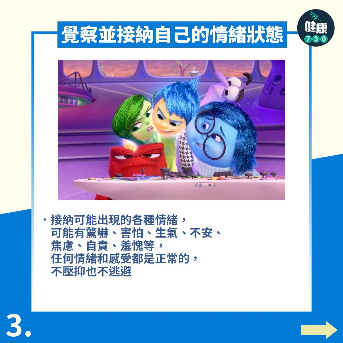 PTSD6個步驟降低創傷後遺症影響|覺察並接納自己的情緒狀態(am730製圖)