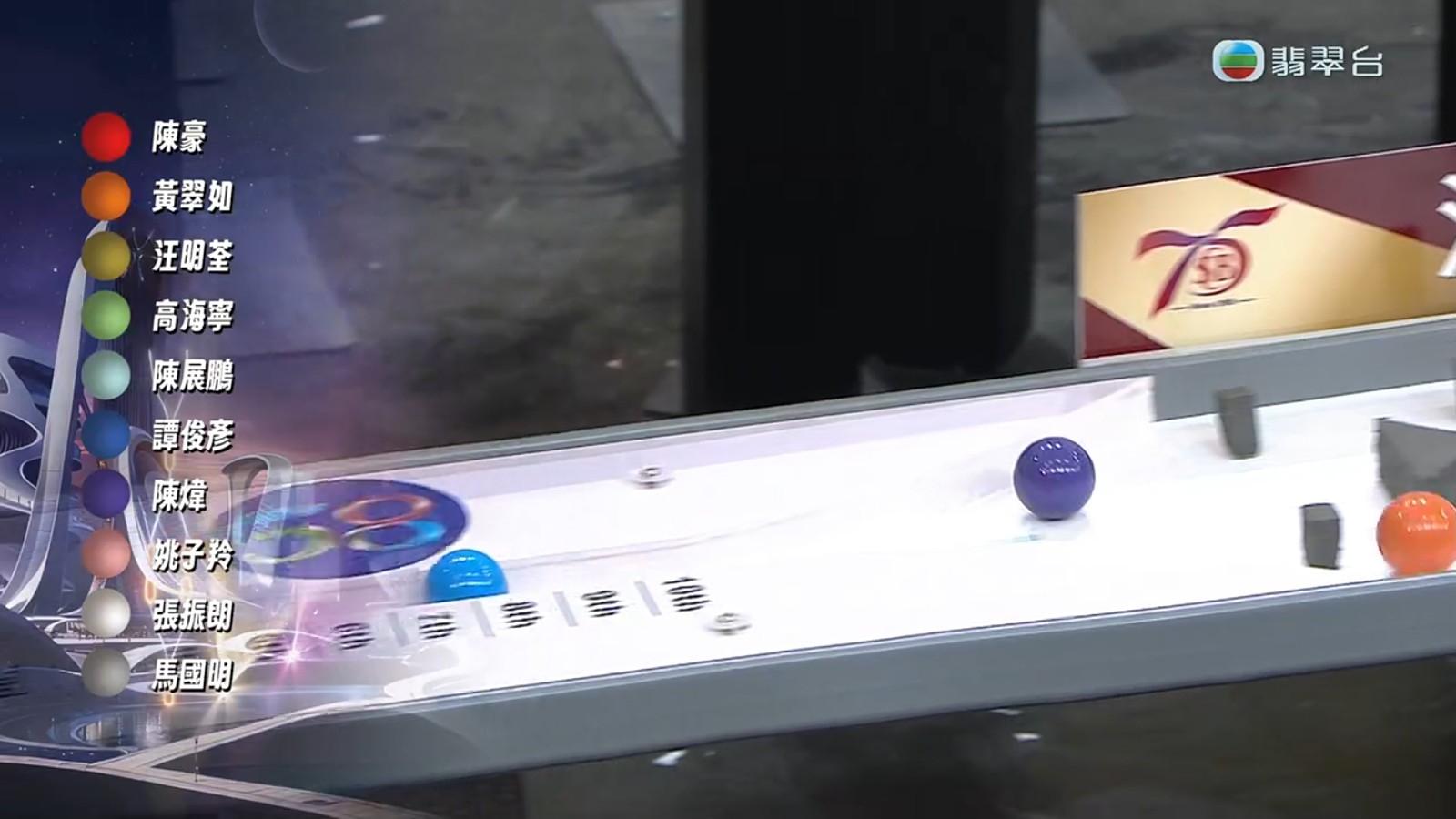 原本第一是6號藍色的譚俊彥。