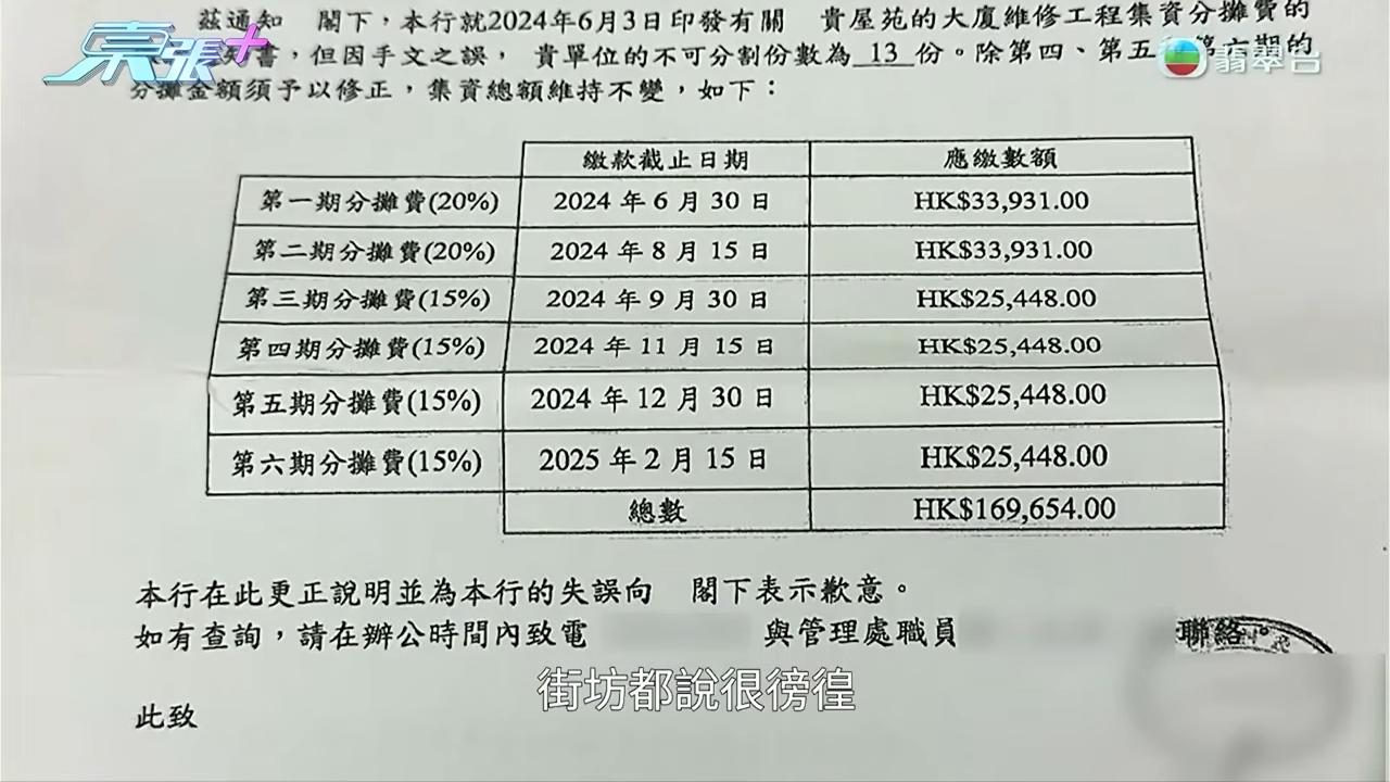 宏福苑曾因3.3億元天價大維修鬧上《東張西望》。