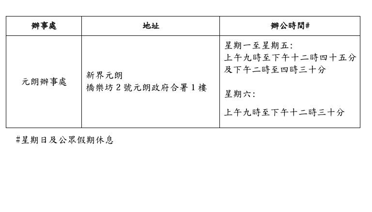 各辦事處的地址及辦公時間。(政府新聞處)