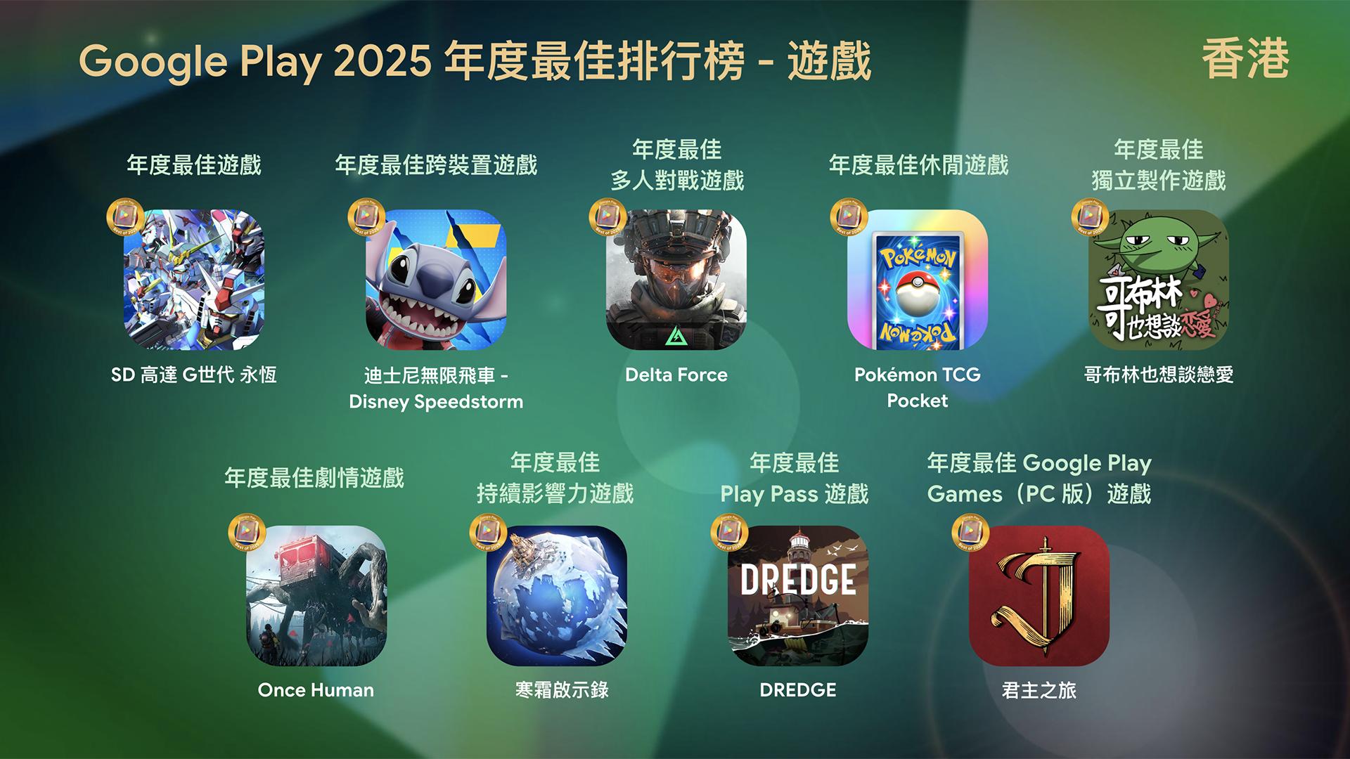 Google Play年度最佳遊戲排行榜。