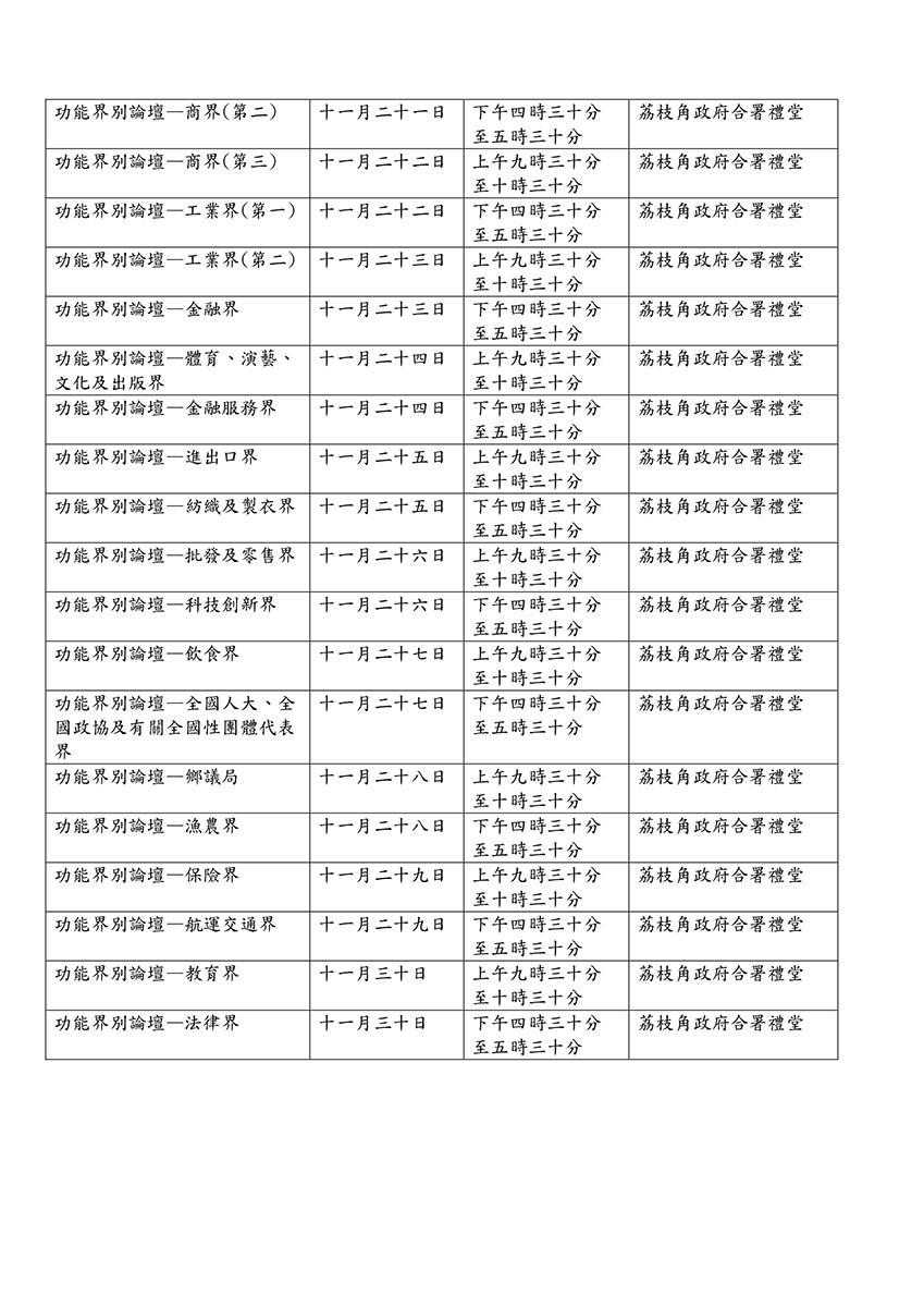 2025年立法會選舉各個選舉論壇舉行的時間和地點。(政府文件截圖)
