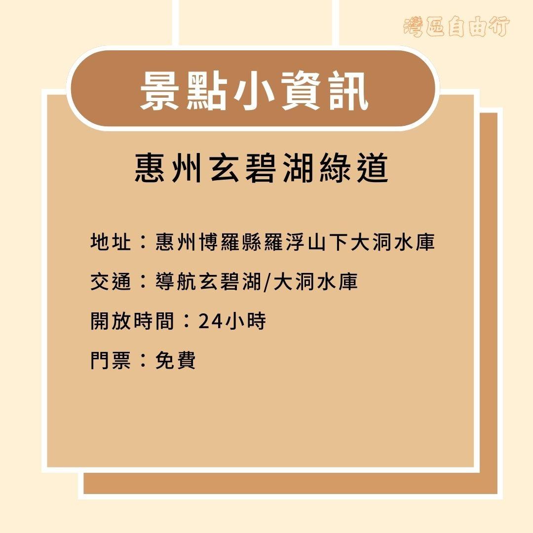惠州玄碧湖綠道地址、交通、開放時間及門票(當代中國製圖)