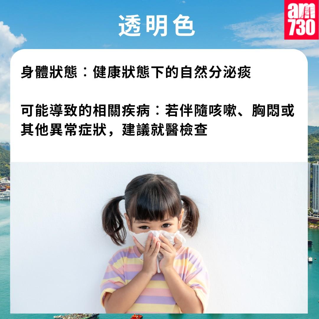 痰的顏色代表甚麼?透明色(am730製圖)