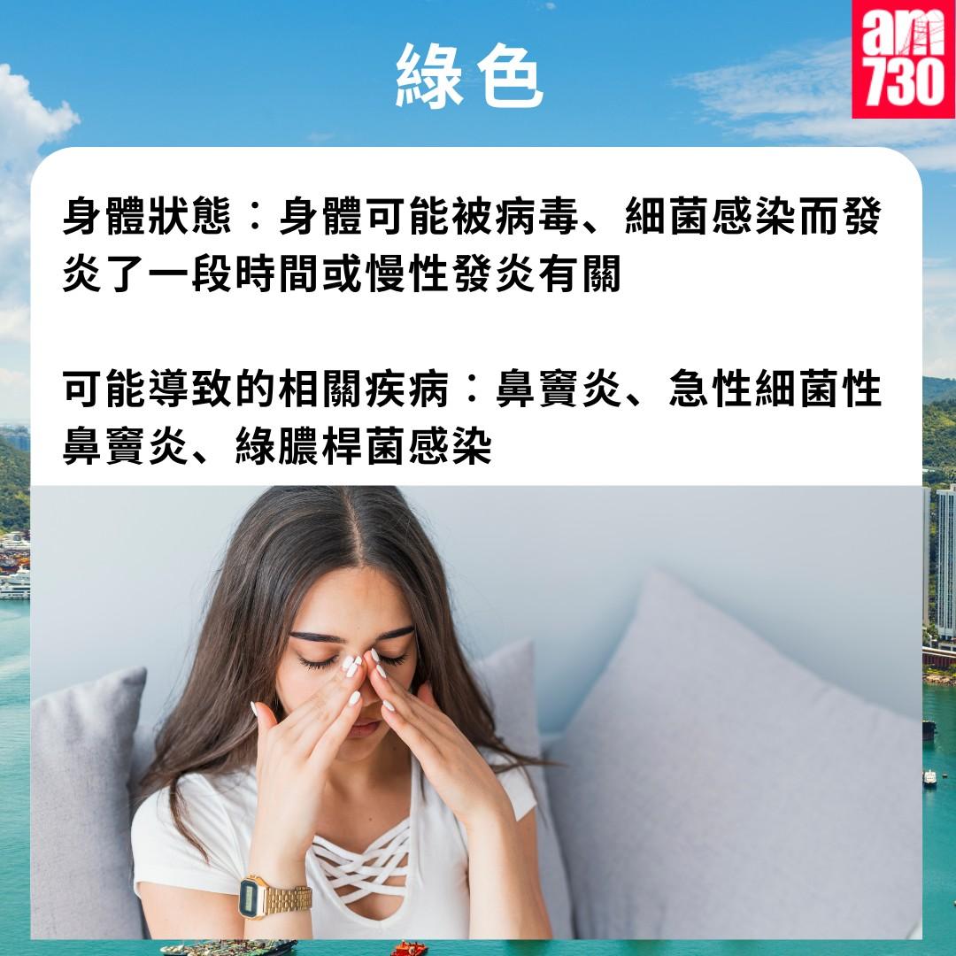 痰的顏色代表甚麼?綠色(am730製圖)