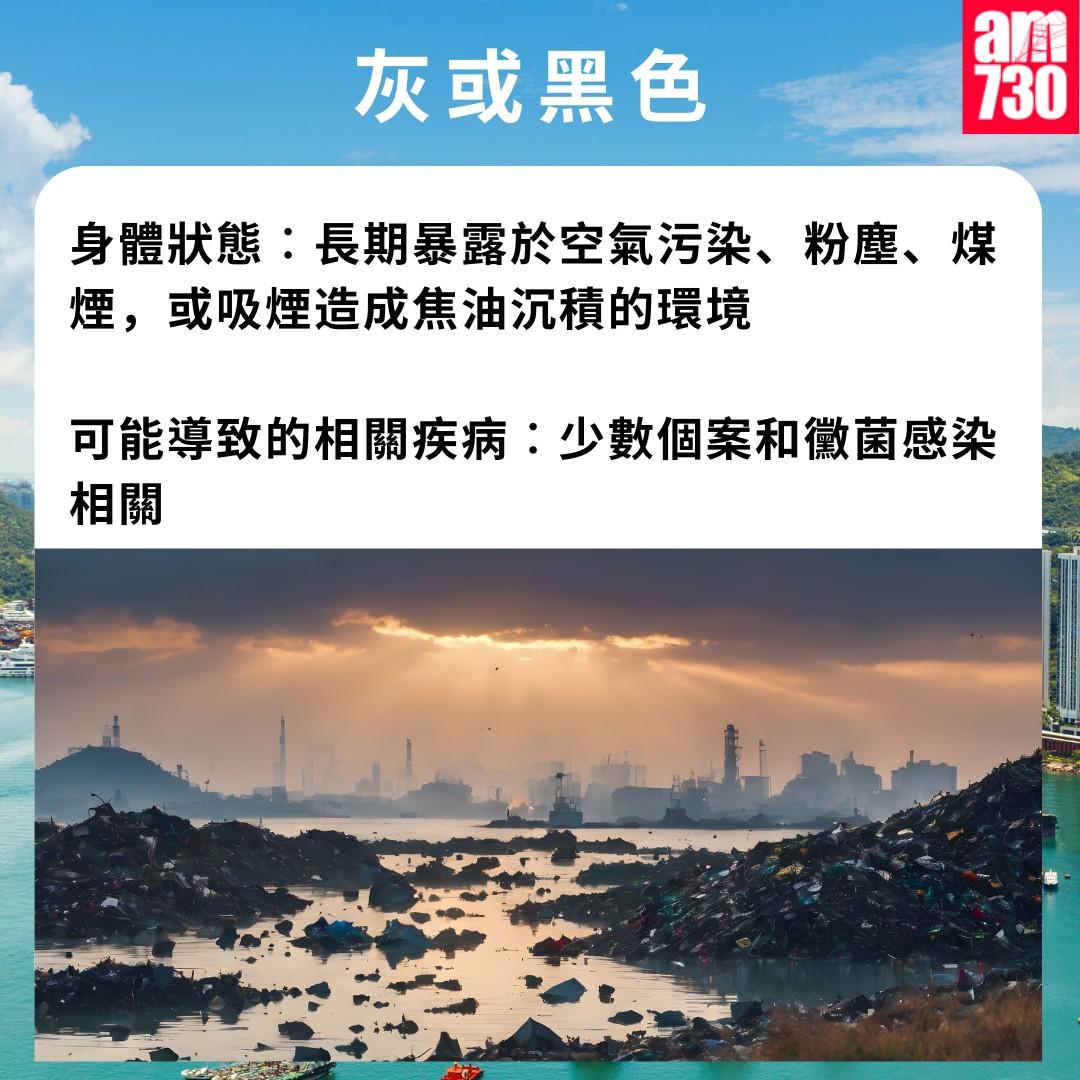 痰的顏色代表甚麼?灰或黑色 (am730製圖)