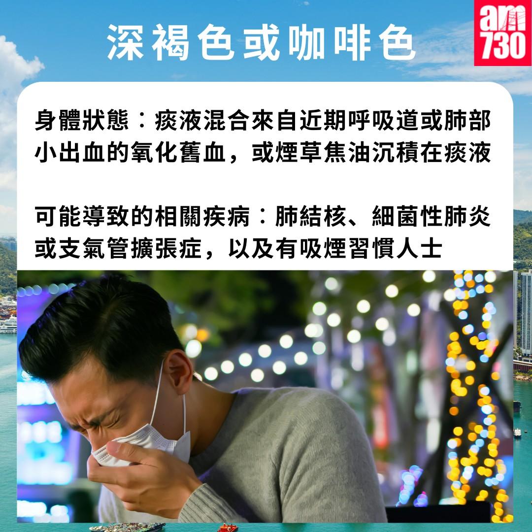 痰的顏色代表甚麼?深褐色或咖啡色(am730製圖)