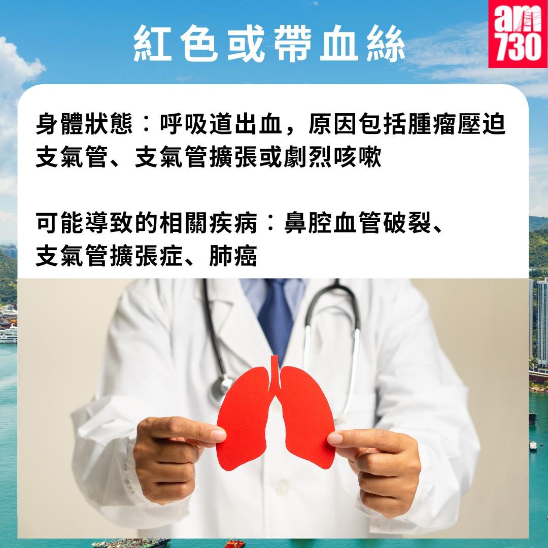 痰的顏色代表甚麼?紅色或帶血絲 (am730製圖)