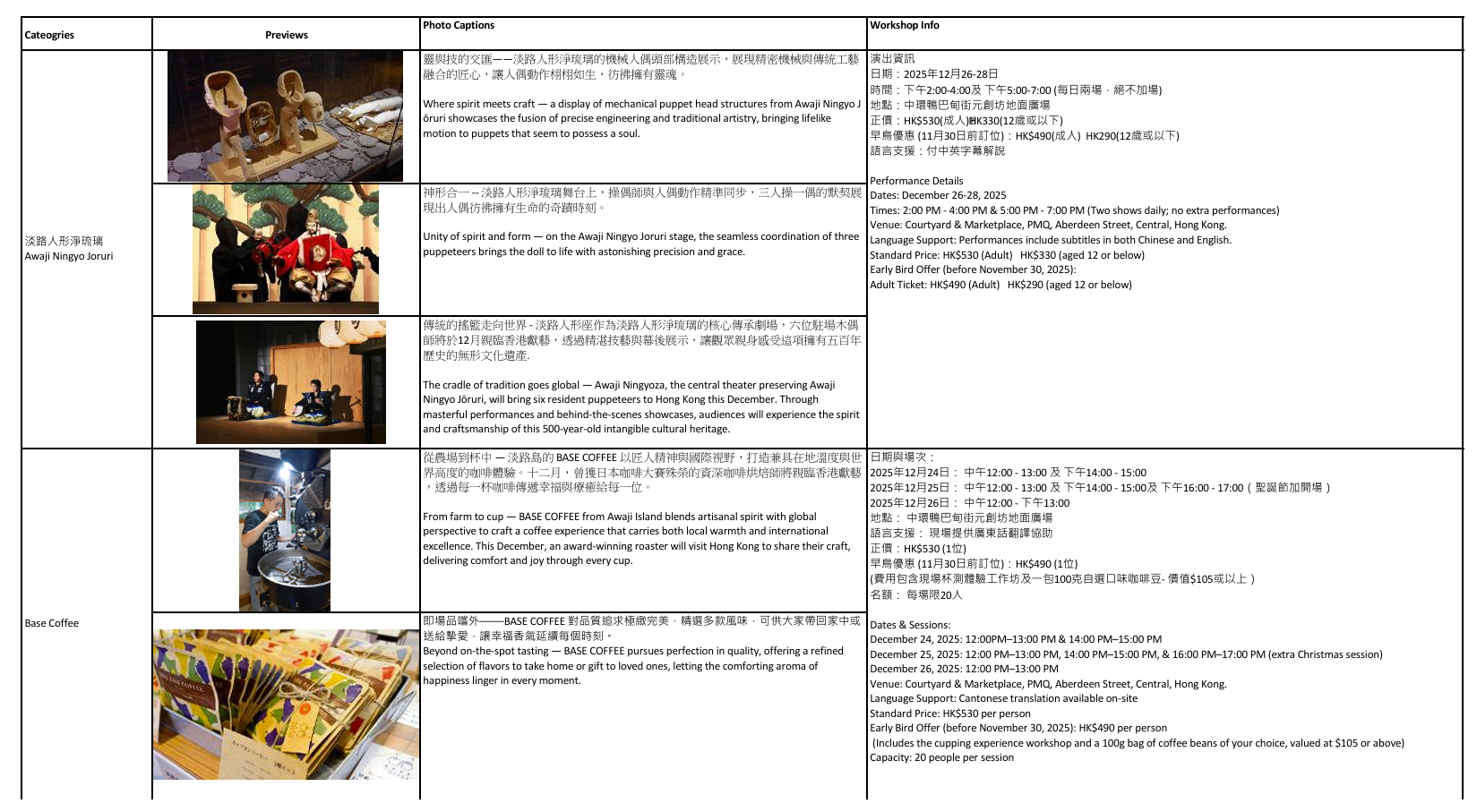 「和匠心傳」Wa!CraftLink 2025 工作坊詳情、日期及時間一覽: