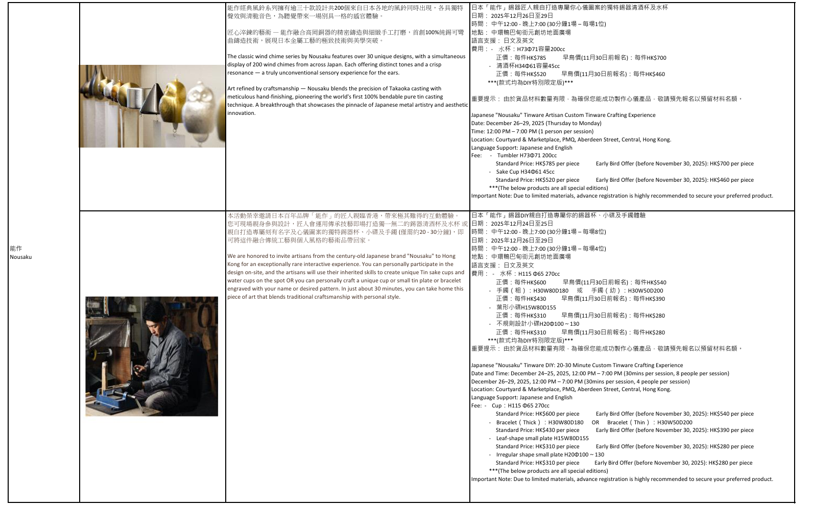 「和匠心傳」Wa!CraftLink 2025 工作坊詳情、日期及時間一覽: