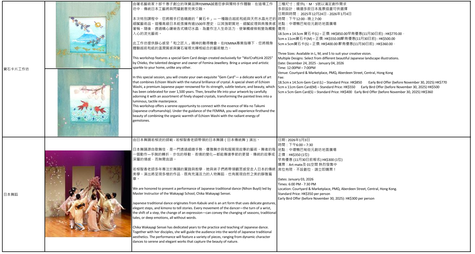 「和匠心傳」Wa!CraftLink 2025 工作坊詳情、日期及時間一覽: