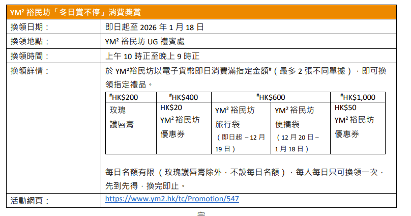 YM² 裕民坊《薑餅人奇幻聖誕村》