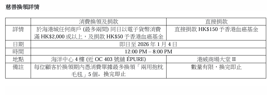 限量版兩用抱枕毛毯慈善換領詳情