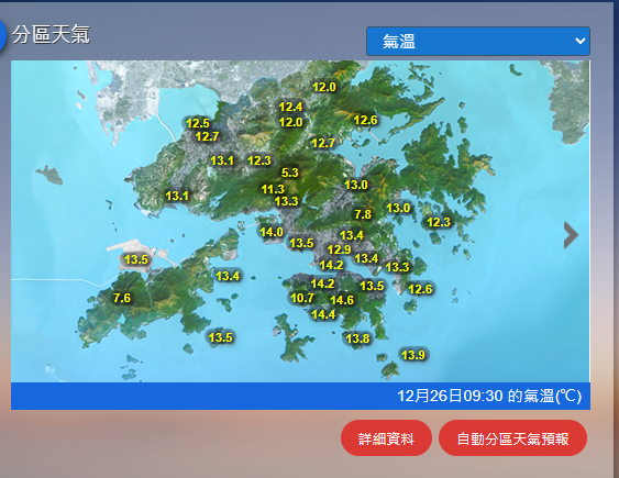 天文台表示,東北季候風正影響廣東沿岸,一道雲帶覆蓋該區。本港今早相當清涼,市區氣溫普遍降至13、14度,新界部分地區寒冷。(天文台)