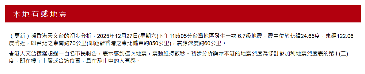 天文台網站圖片