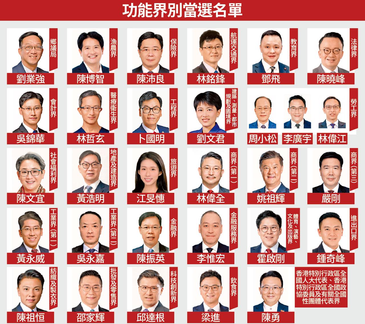 立法會選舉2025