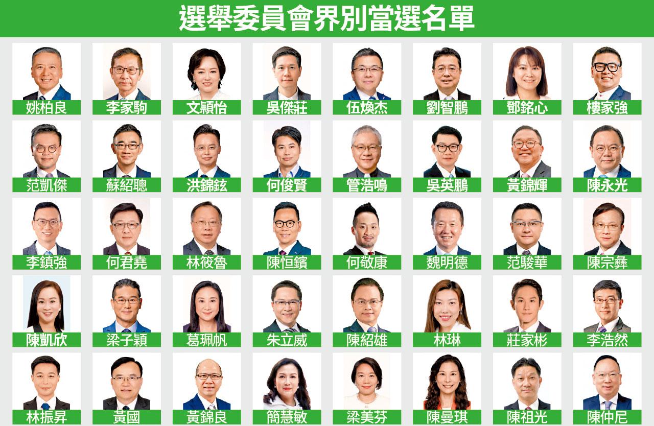 立法會選舉2025