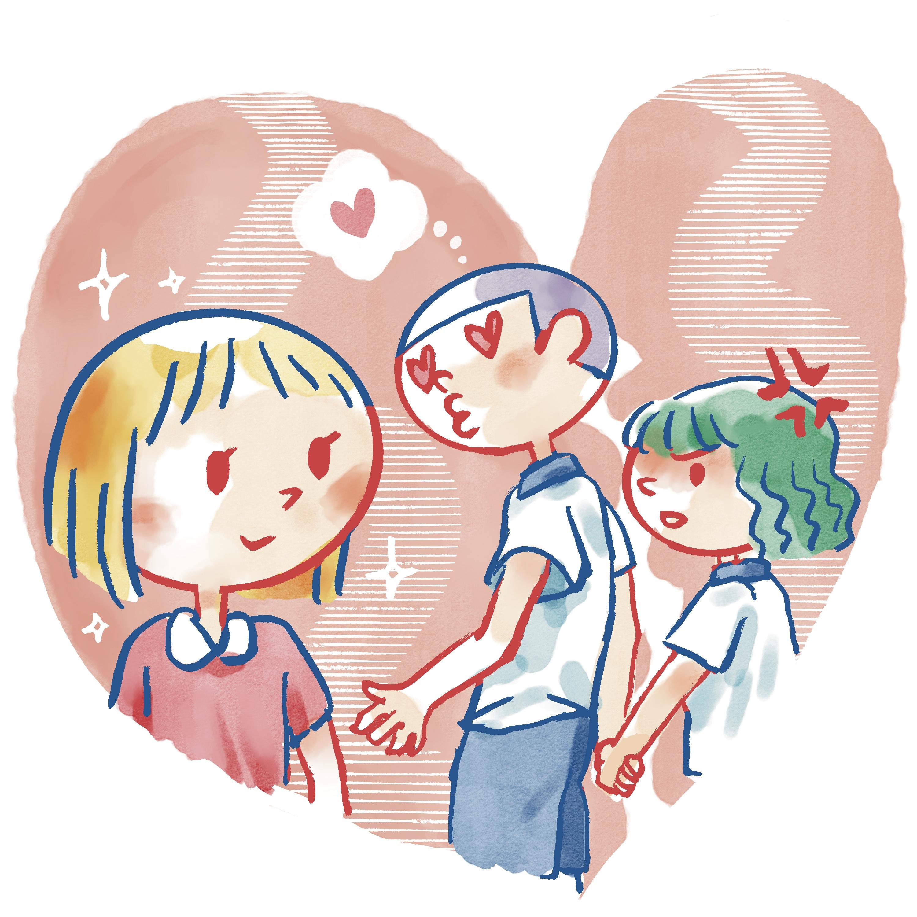 本書的主要特色,是當中的問題非常直白,以及配上可愛的插畫。