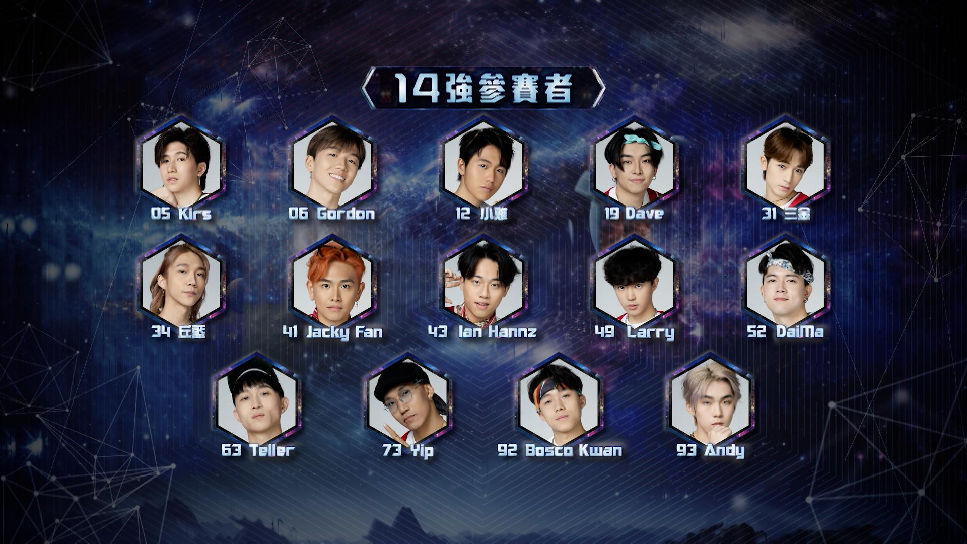 14強參賽者名單。