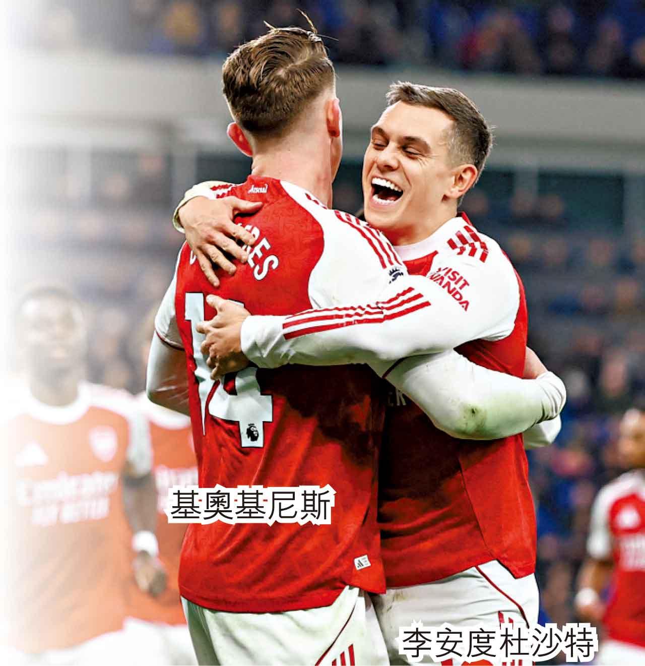 基奧基尼斯 李安度杜沙特