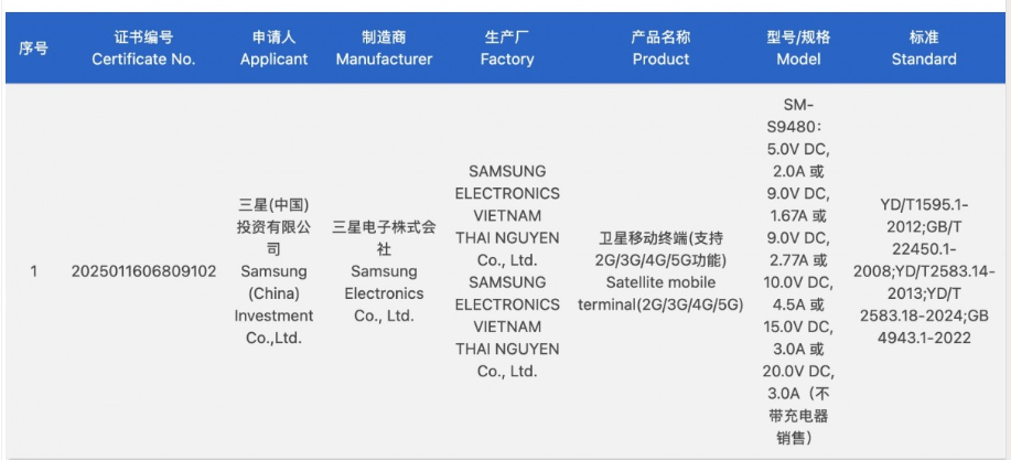 Galaxy S26 Ultra也有望在無線充電速度上作出改進。