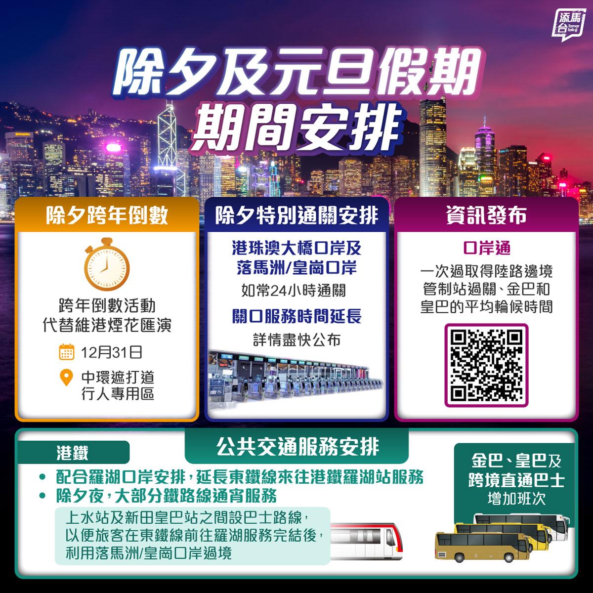 除夕及元旦假期交通安排|多個口岸24小時通關(添馬台)