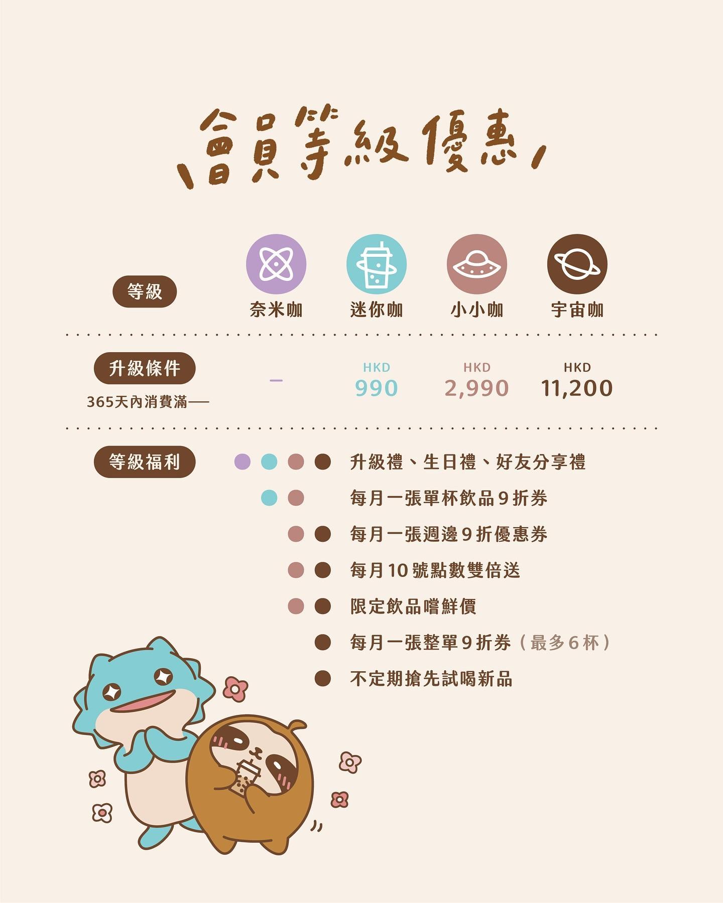 再睡5分鐘  生日茶飲買一送一