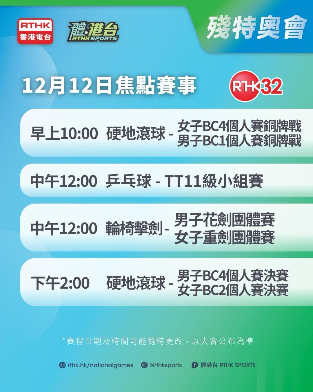 殘特奧會|今日焦點賽程(港台)