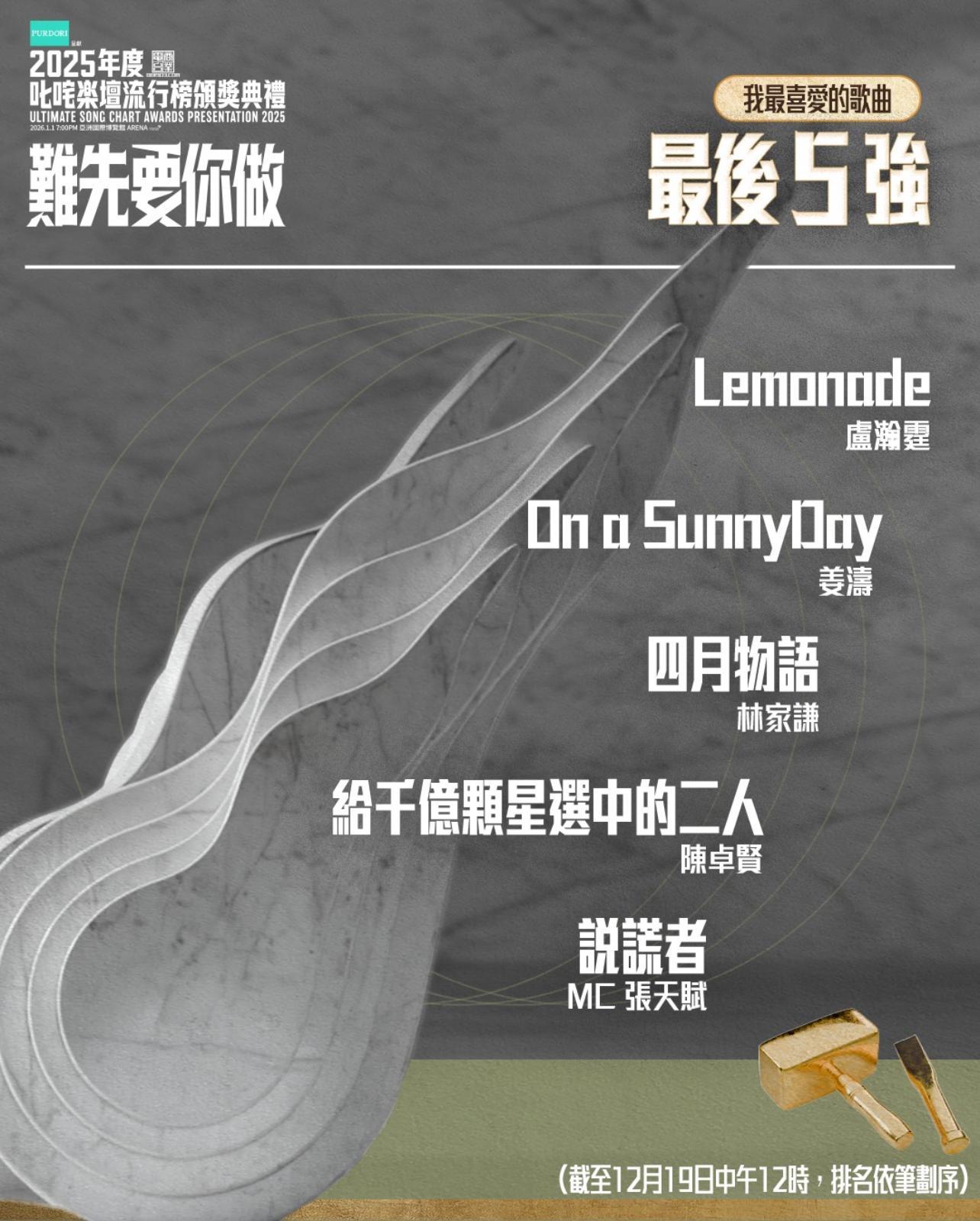 「叱咤樂壇我最喜愛的歌曲」五強作品。