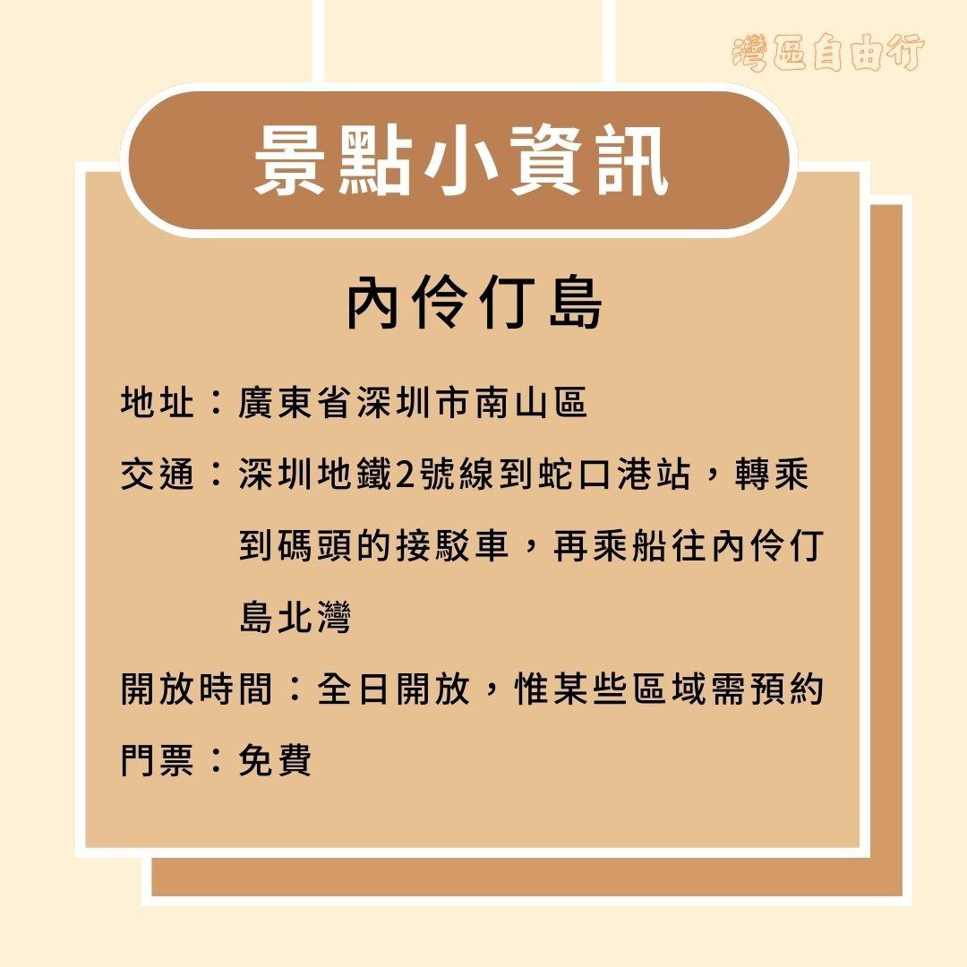 深圳內伶仃島地址、交通、開放時間。(當代中國製圖)