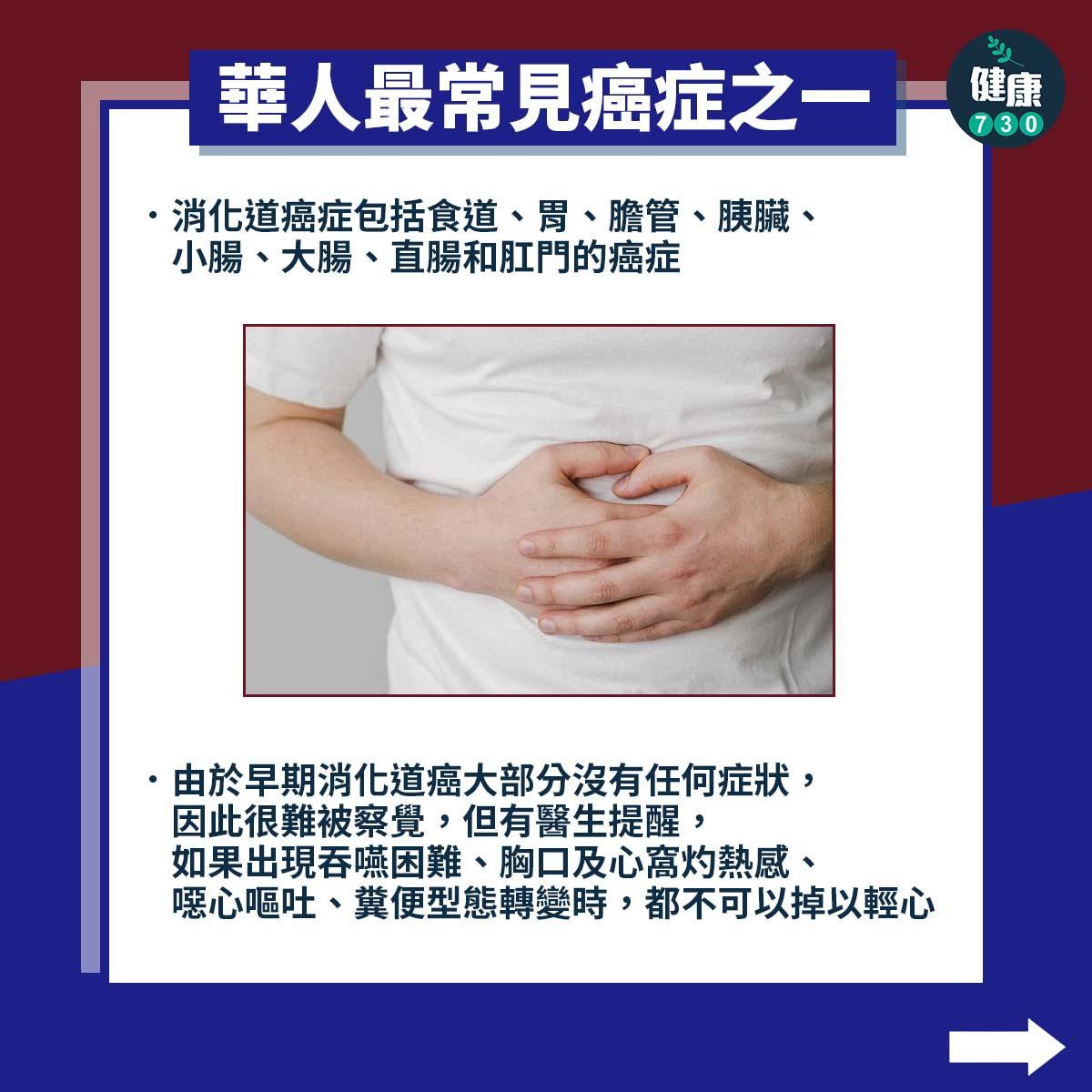 消化道癌症包括食道癌、胃癌、膽管、胰臟癌、小腸癌、大腸癌、直腸癌和肛門的癌症|早期症狀難以察覺(am730製圖)