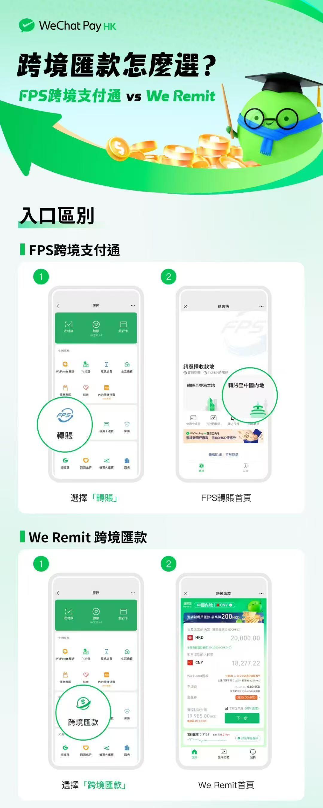WeChat表示,「跨境支付通」與跨境匯款「We Remit」存在區別。