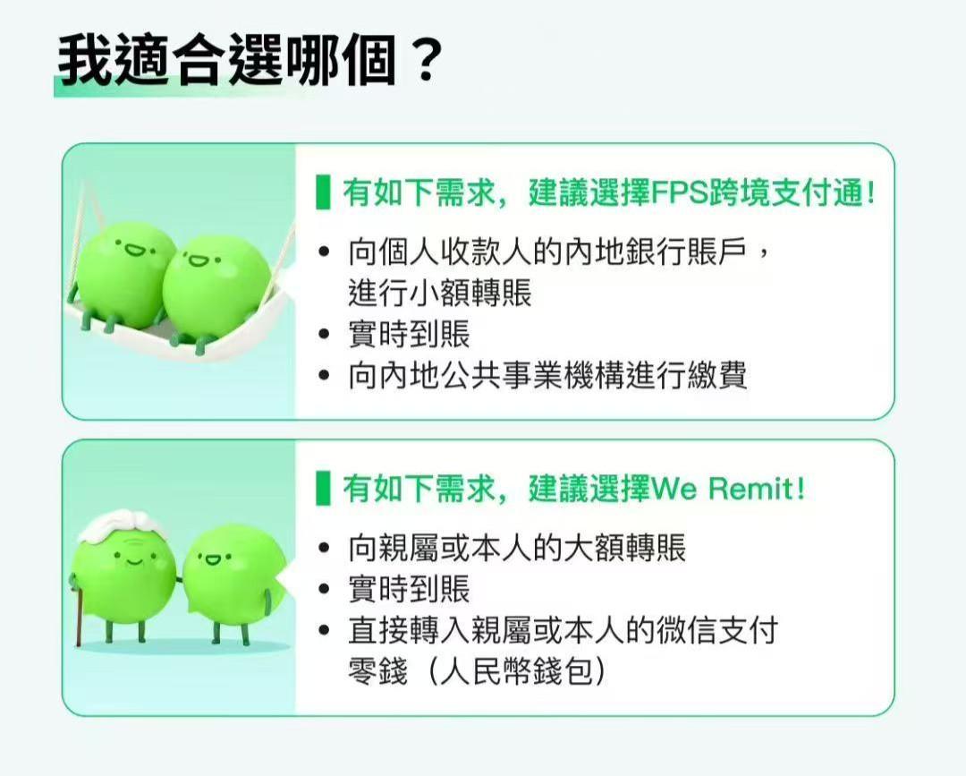 WeChat表示,「跨境支付通」與跨境匯款「We Remit」存在區別。