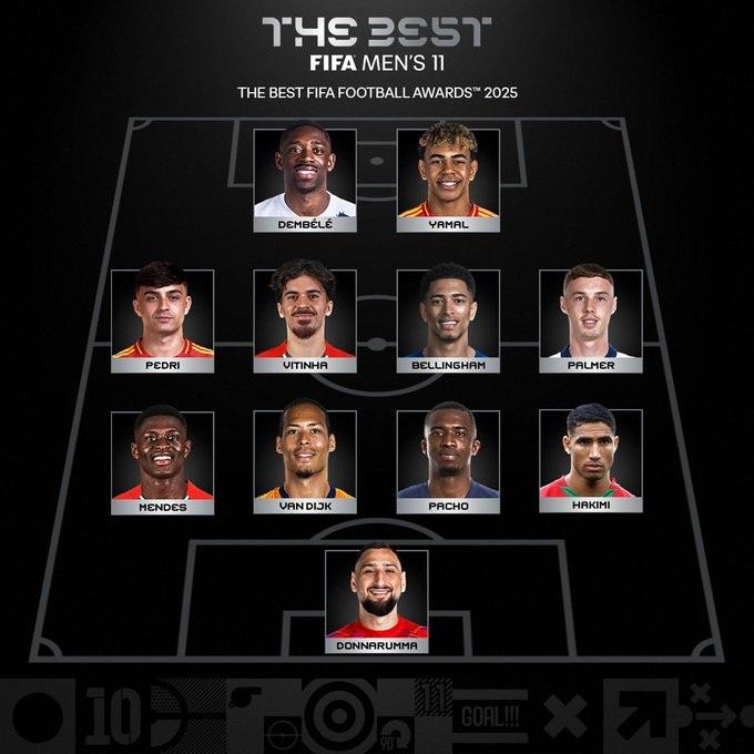 國際足協年度最佳男子11人。(FIFA)