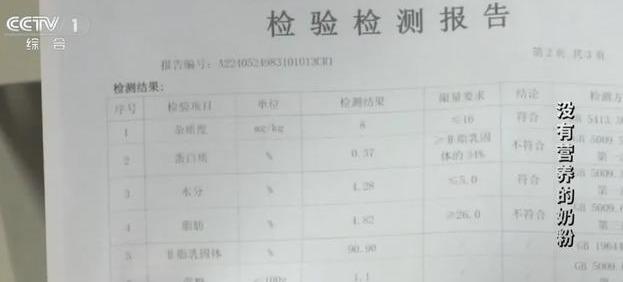 假奶粉宣稱「高鈣高蛋白」、「適合嬰幼兒與老人」。(央視截圖)