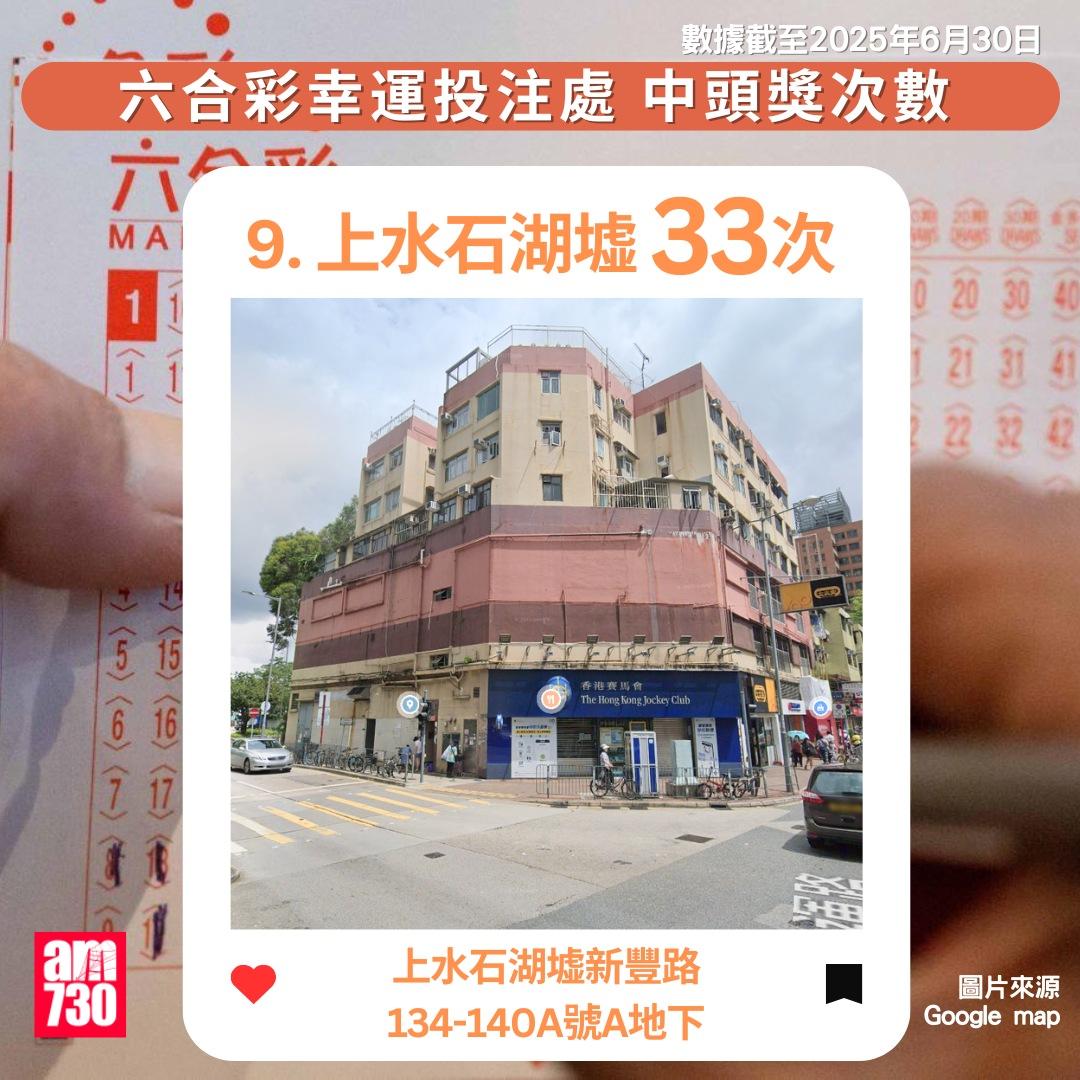 六合彩十大幸運投注站|數據截至2025年6月30日(am730製圖)