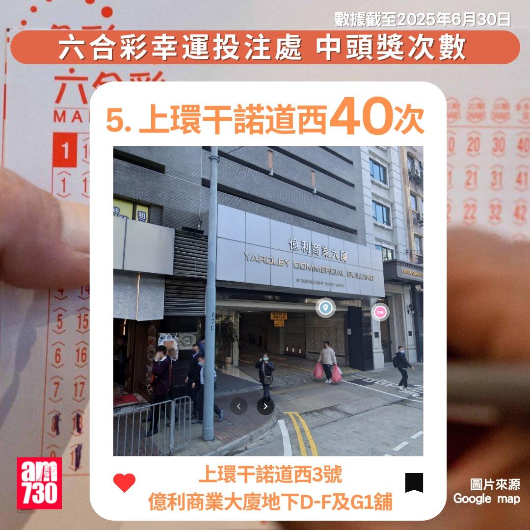 六合彩十大幸運投注站|數據截至2025年6月30日(am730製圖)