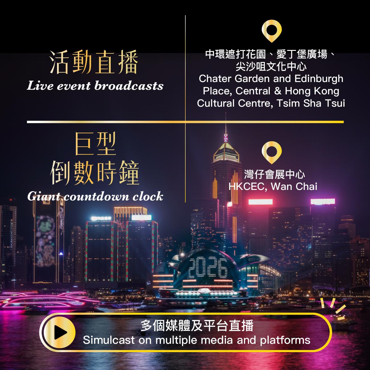 跨年倒數中環遮打道迎接2026|中環遮打花園及愛丁堡廣場將設置大型屏幕,直播跨年倒數現場活動,尖沙咀文化中心外牆則會以投影直播活動盛況。灣仔香港會議展覽中心玻璃外牆將呈現巨型倒數時鐘,讓大家倒數至凌晨12時。(旅發局)