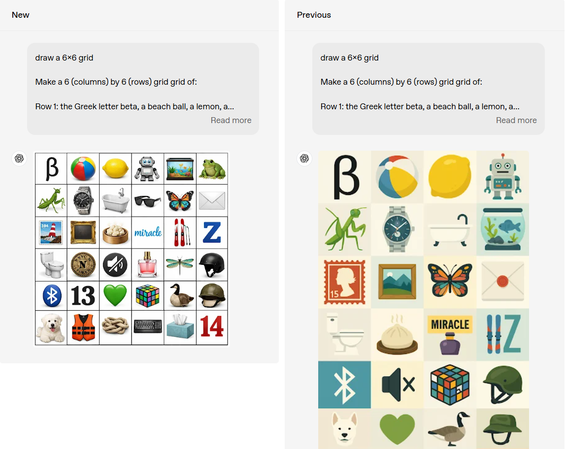 ChatGPT Images對執行指令更加準確。