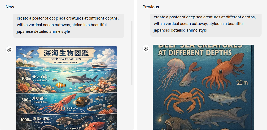 ChatGPT Images生成的資料更加準確,文字亦可清晰產生。