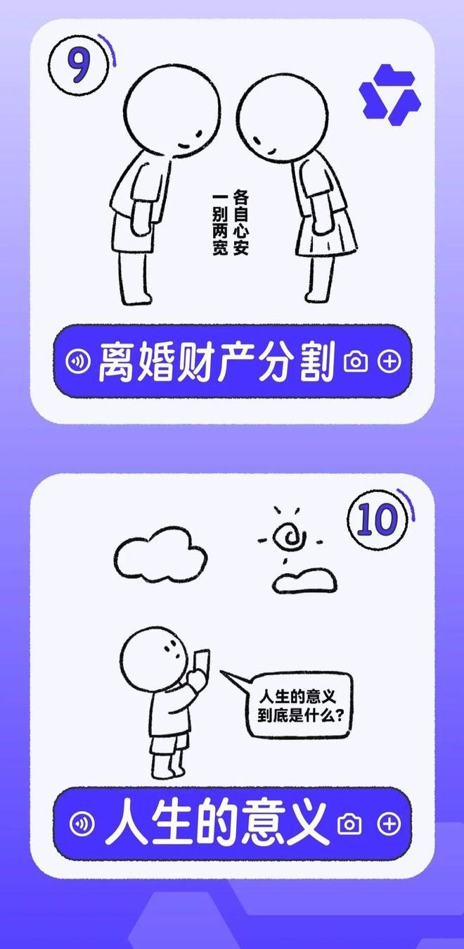 問App發布「2025十大AI提示詞(prompt)」榜單。(IT之家)